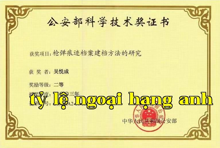 Bằng khen giải thưởng Khoa học và Công nghệ của Bộ Công an